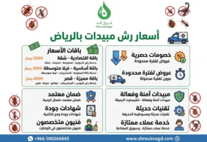 كيف تتحدد أسعار رش مبيدات بالرياض في الشركات؟