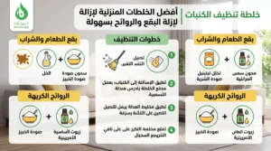 طريقة تنظيف الكنب الفاتح من البقع
