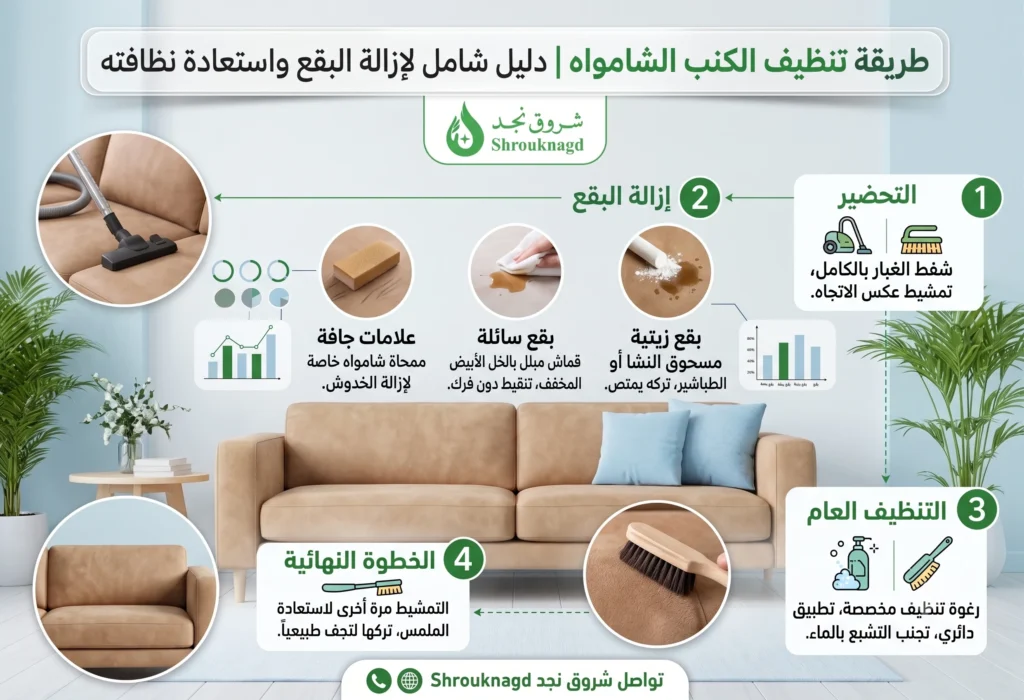 طريقة تنظيف الكنب الشامواه