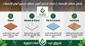 أفضل شركة تنظيف أرضيات بالرياض