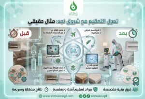 كيفية اختيار أفضل جهاز تعقيم للمنزل