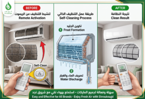 لماذا تختار شروق نجد لتنظيف المكيفات؟
