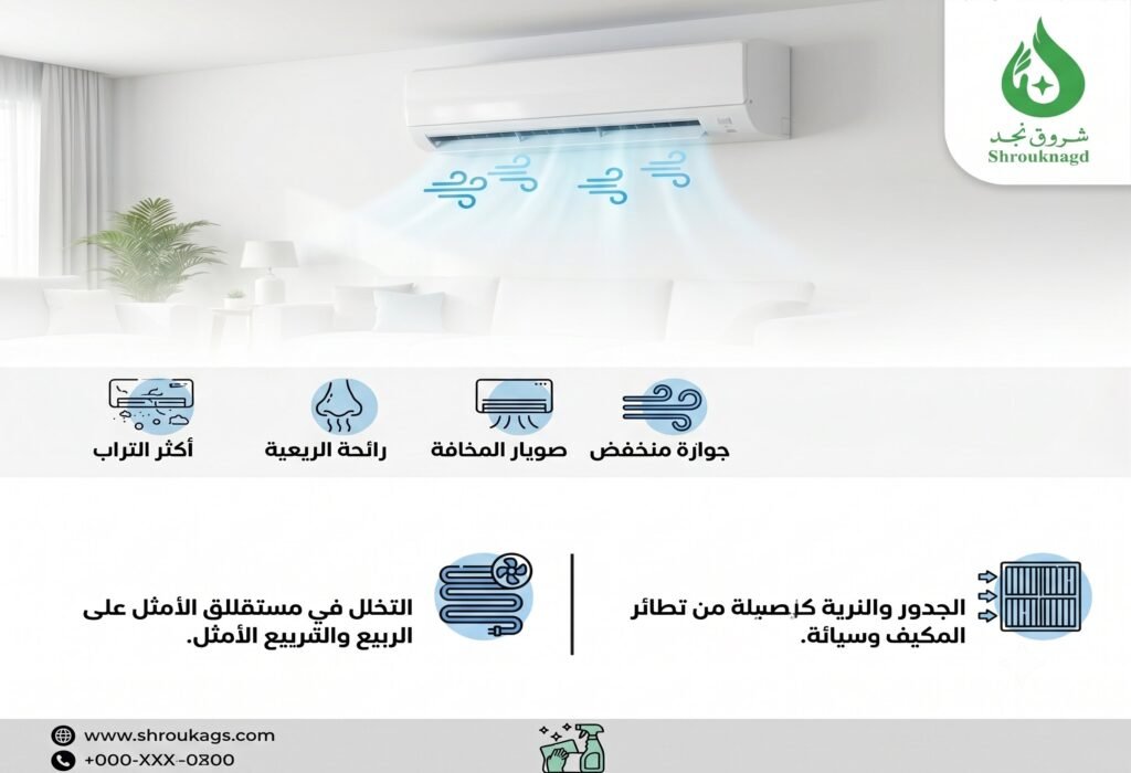 أفضل وقت لتنظيف المكيف