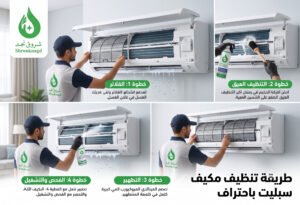 أفضل شركة تنظيف مكيفات بالرياض
