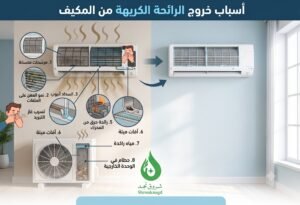 طرق التخلص من رائحة المكيف الكريهة