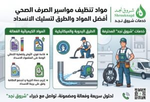 أفضل المواد المستخدمة في تنظيف مواسير الصرف