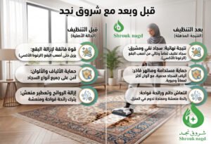 . ما هو بخاخ منظف السجاد المناسب