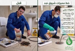 أفضل شركة تسليك مجاري بالرياض